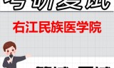 2026年右江民族医学院考研复试精品资料